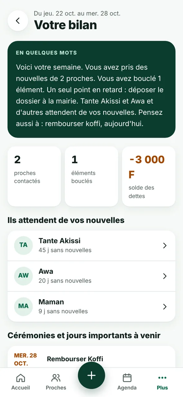 Votre semaine en quelques mots