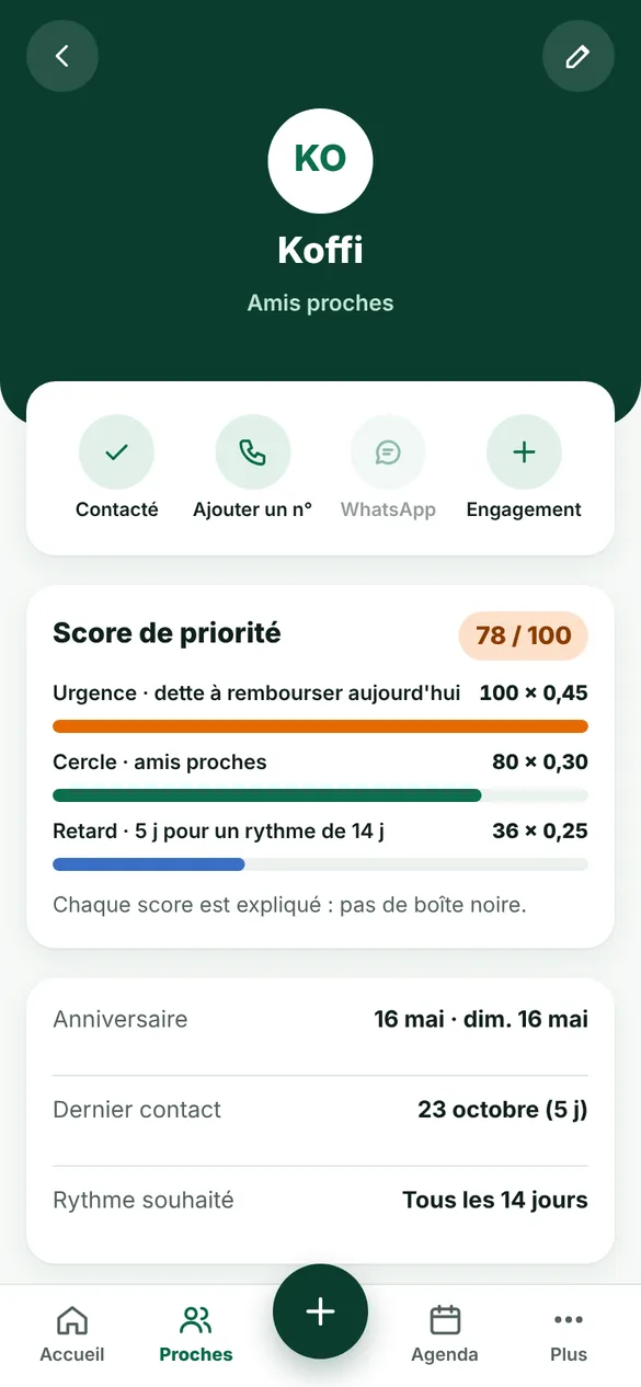 Chaque score expliqué, ligne par ligne