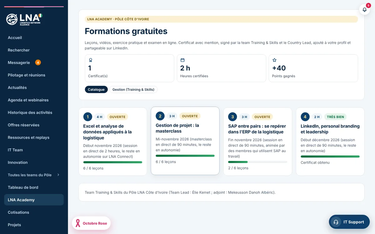 LNA Academy: free certified courses