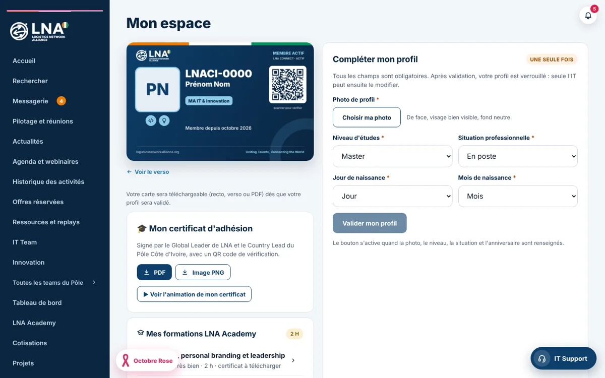 My space: card, certificate and profile