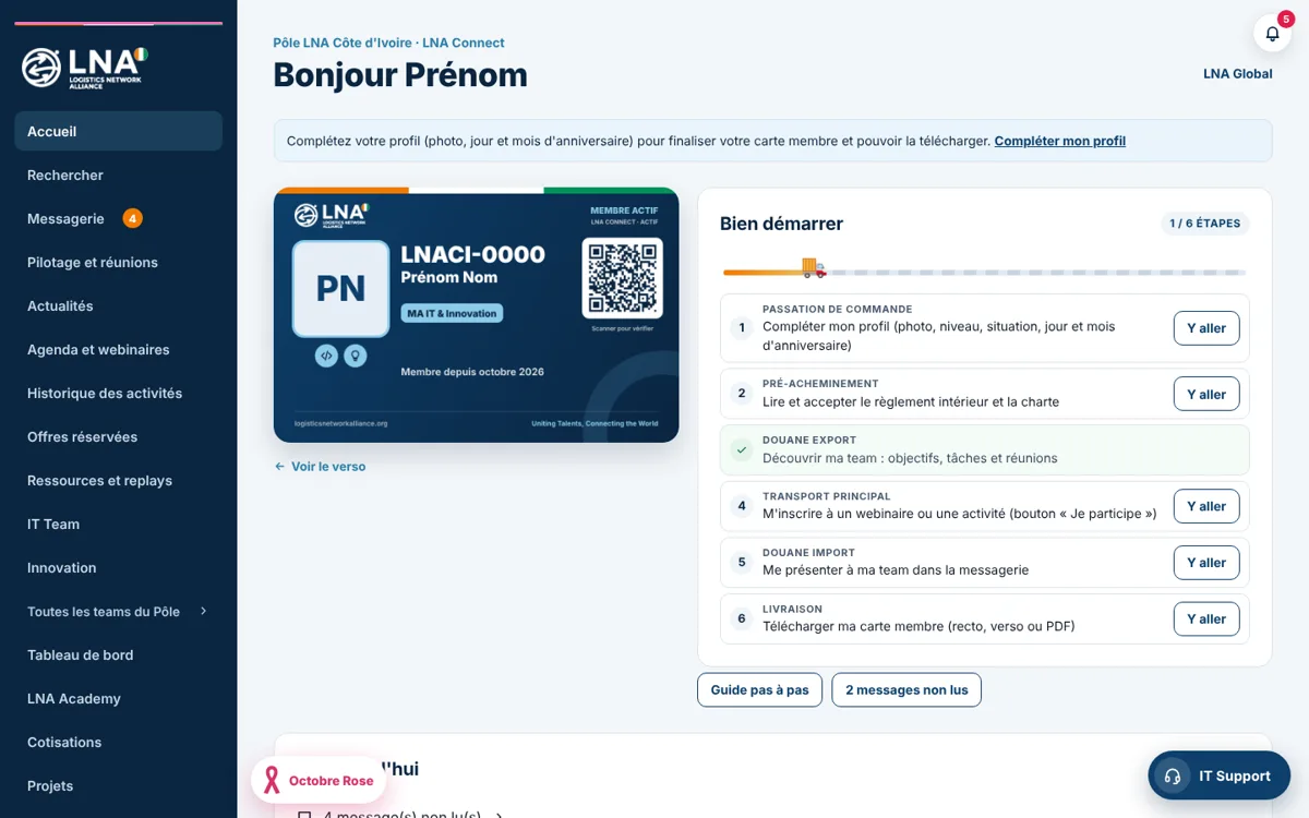 Members area: card and “Get started” steps