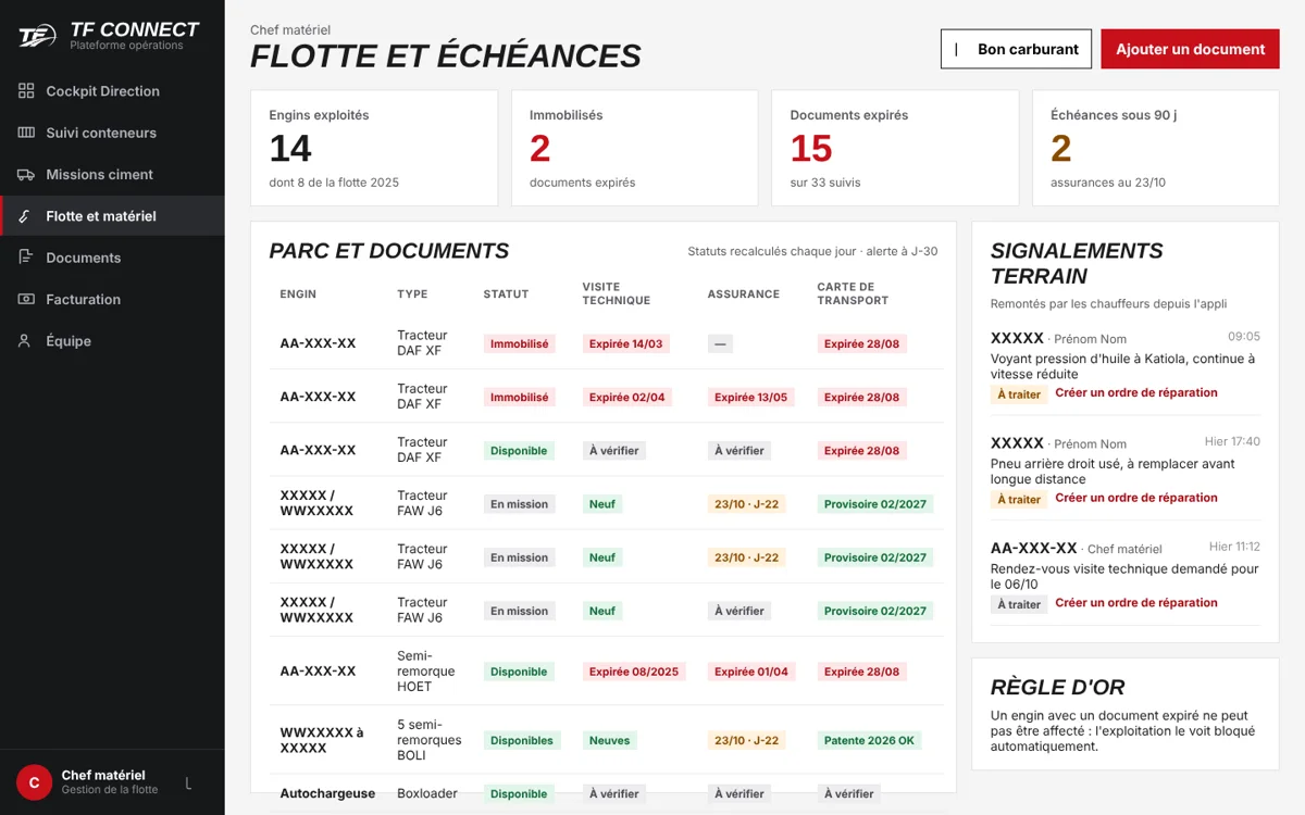 Fleet and deadlines, with automatic blocking