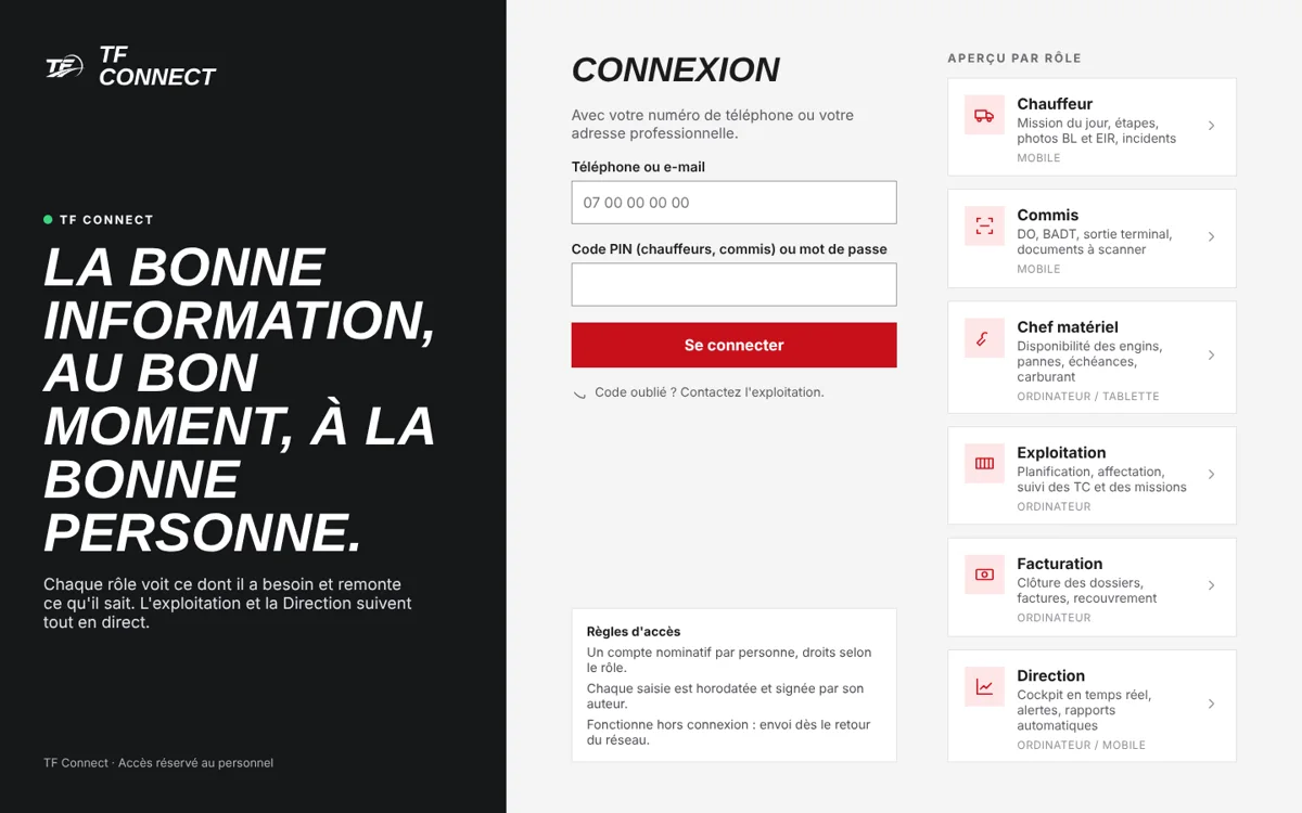 Sign-in by role
